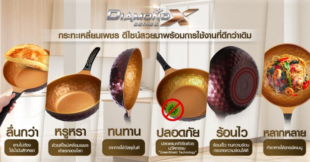 กระทะโคเรียคิง กระทะเหลี่ยมเพชรเจ้าแรกของโลก