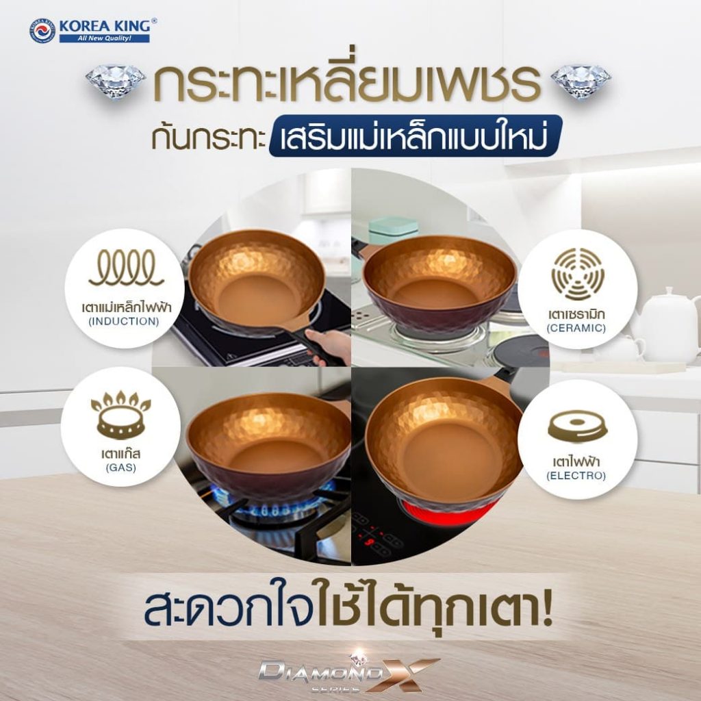 กระทะโคเรียคิง Koreaking ดีครบจบคุ้มใช้ได้ทุกเตา